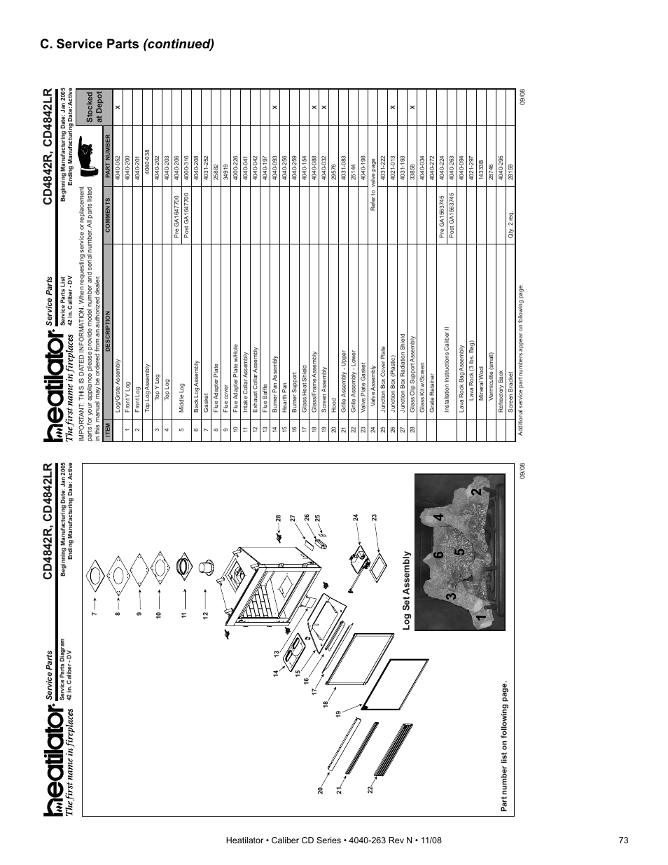 C. service parts (continued), Log set assembly | Hearth and Home Technologies Direct Vent Gas Appliance CD4842LR User Manual | Page 73 / 80