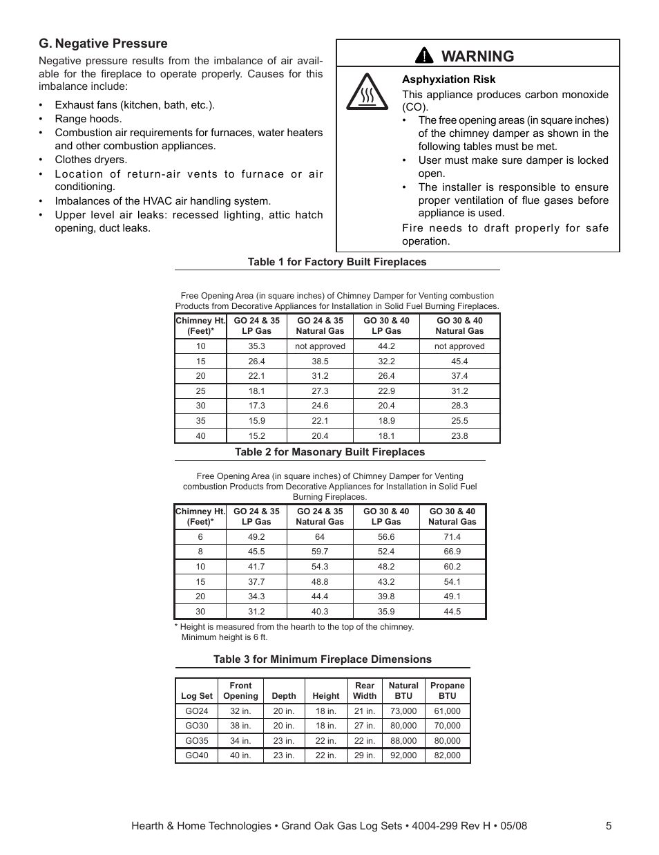 Warning, G. negative pressure | Hearth and Home Technologies GO24-IPI-LP User Manual | Page 5 / 27