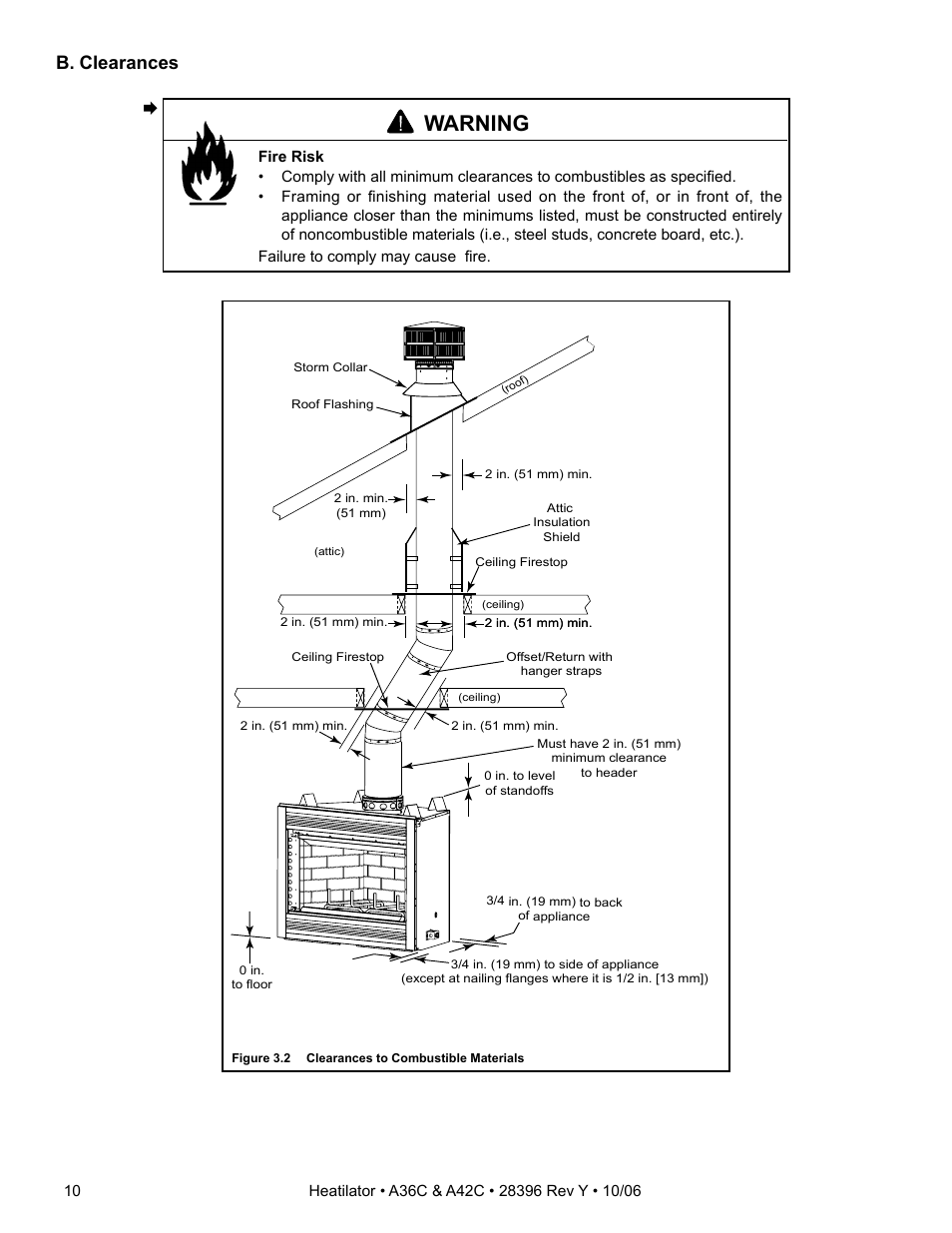 Warning, B. clearances | Hearth and Home Technologies A42CH  EN User Manual | Page 10 / 52