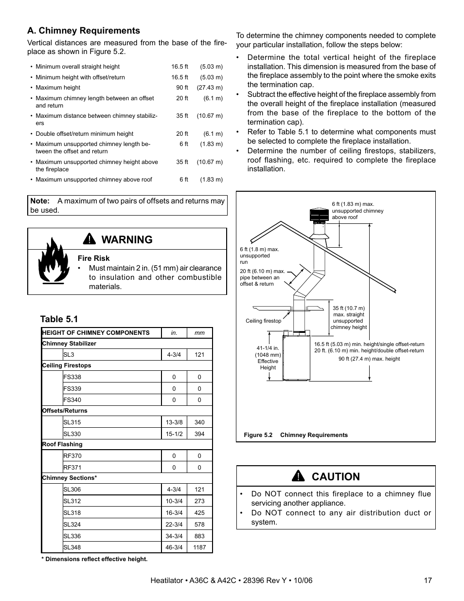 Caution, Warning, A. chimney requirements | Table 5.1 | Hearth and Home Technologies A42CH  EN User Manual | Page 17 / 52