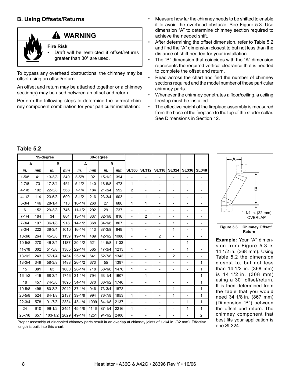 Warning, B. using offsets/returns, Table 5.2 | Hearth and Home Technologies A42CH  EN User Manual | Page 18 / 52