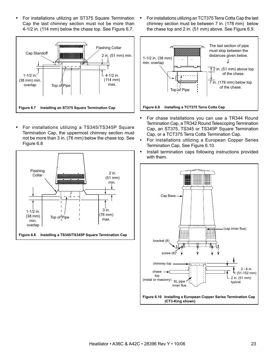 Hearth and Home Technologies A42CH  EN User Manual | Page 23 / 52