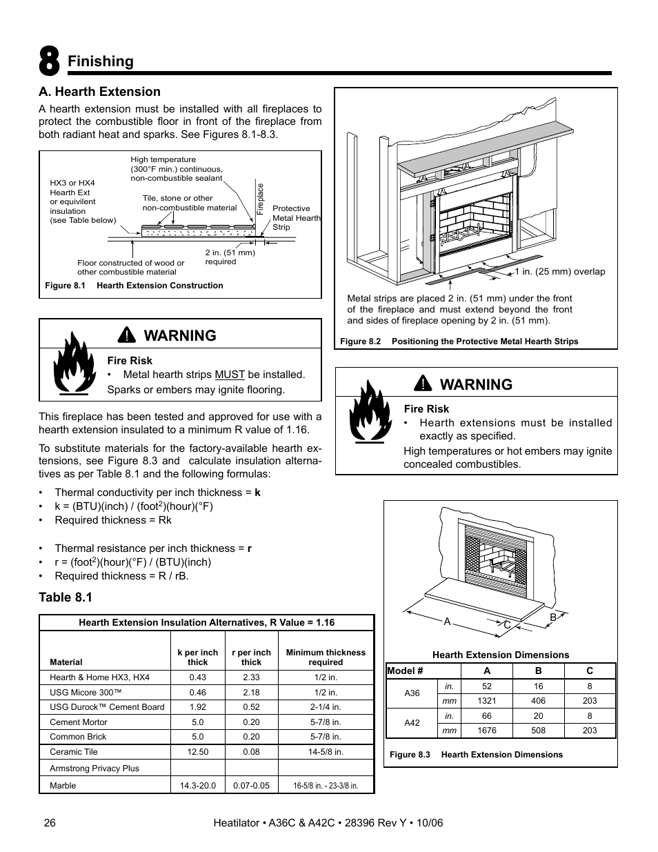 Finishing, Warning, A. hearth extension | Table 8.1 | Hearth and Home Technologies A42CH  EN User Manual | Page 26 / 52