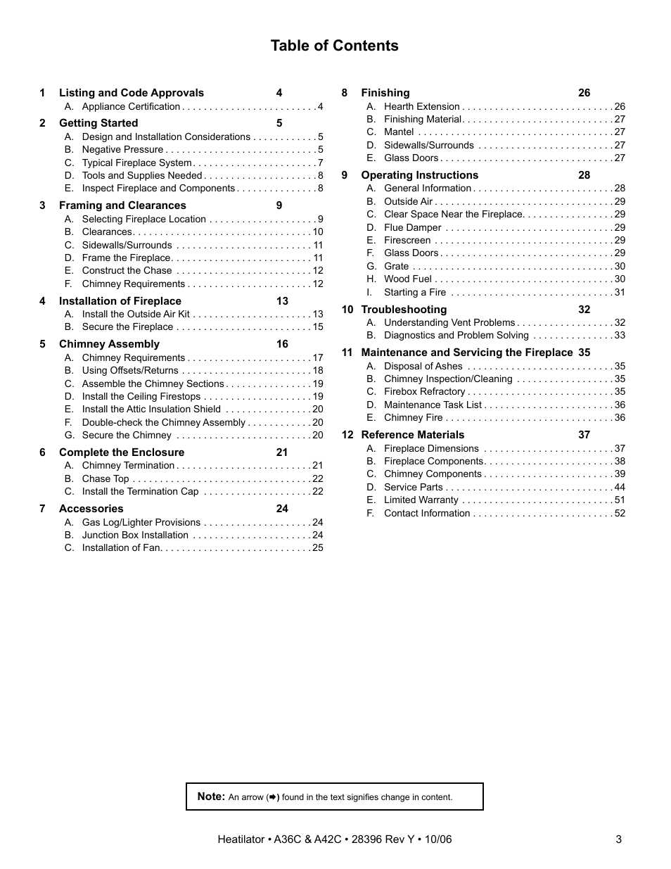 Hearth and Home Technologies A42CH  EN User Manual | Page 3 / 52