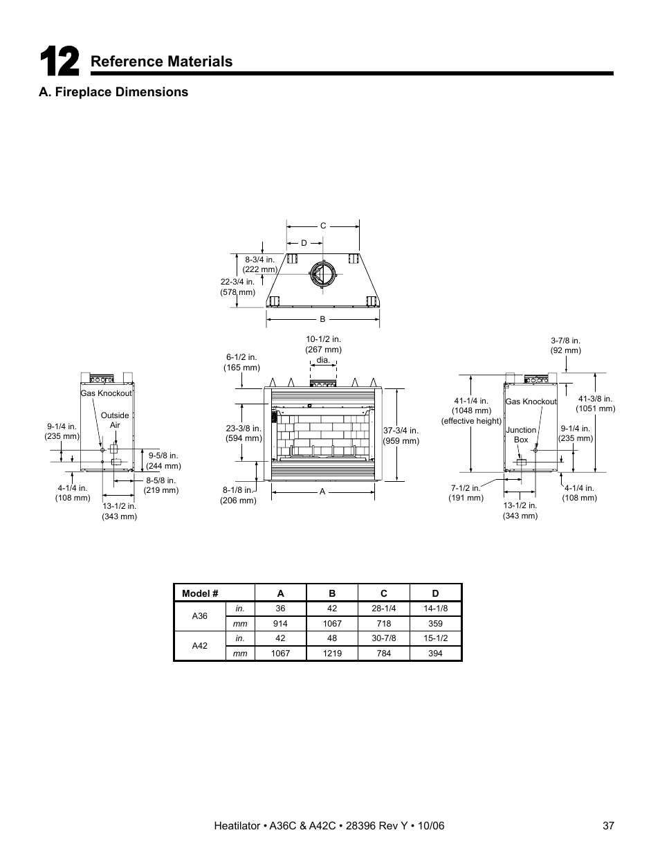 Reference materials, A. fireplace dimensions | Hearth and Home Technologies A42CH  EN User Manual | Page 37 / 52