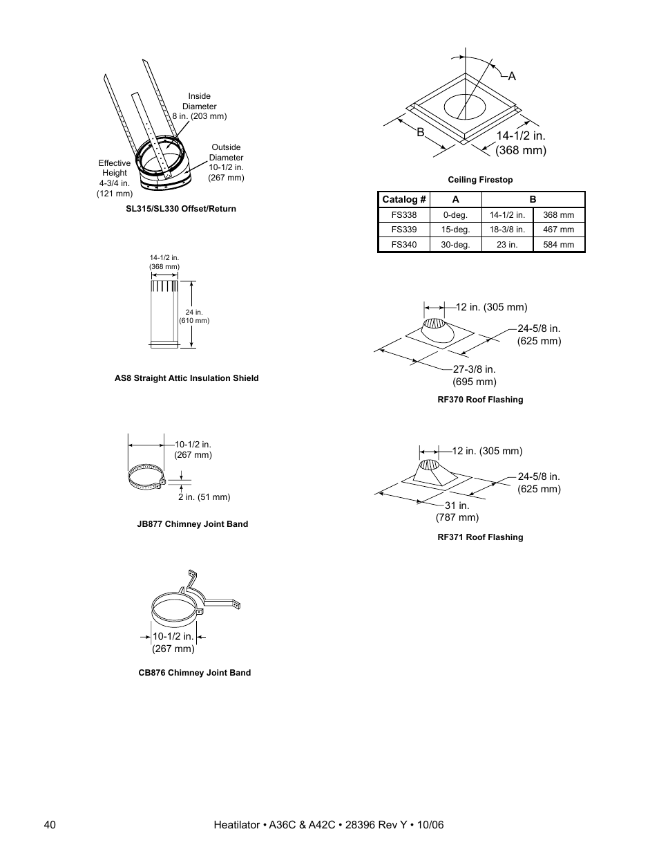 Hearth and Home Technologies A42CH  EN User Manual | Page 40 / 52
