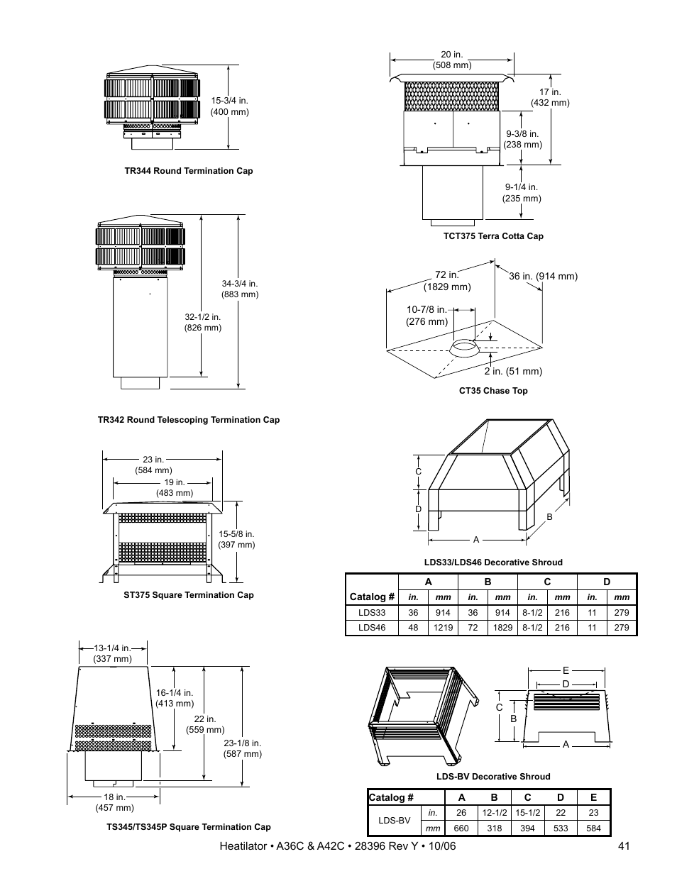 Hearth and Home Technologies A42CH  EN User Manual | Page 41 / 52