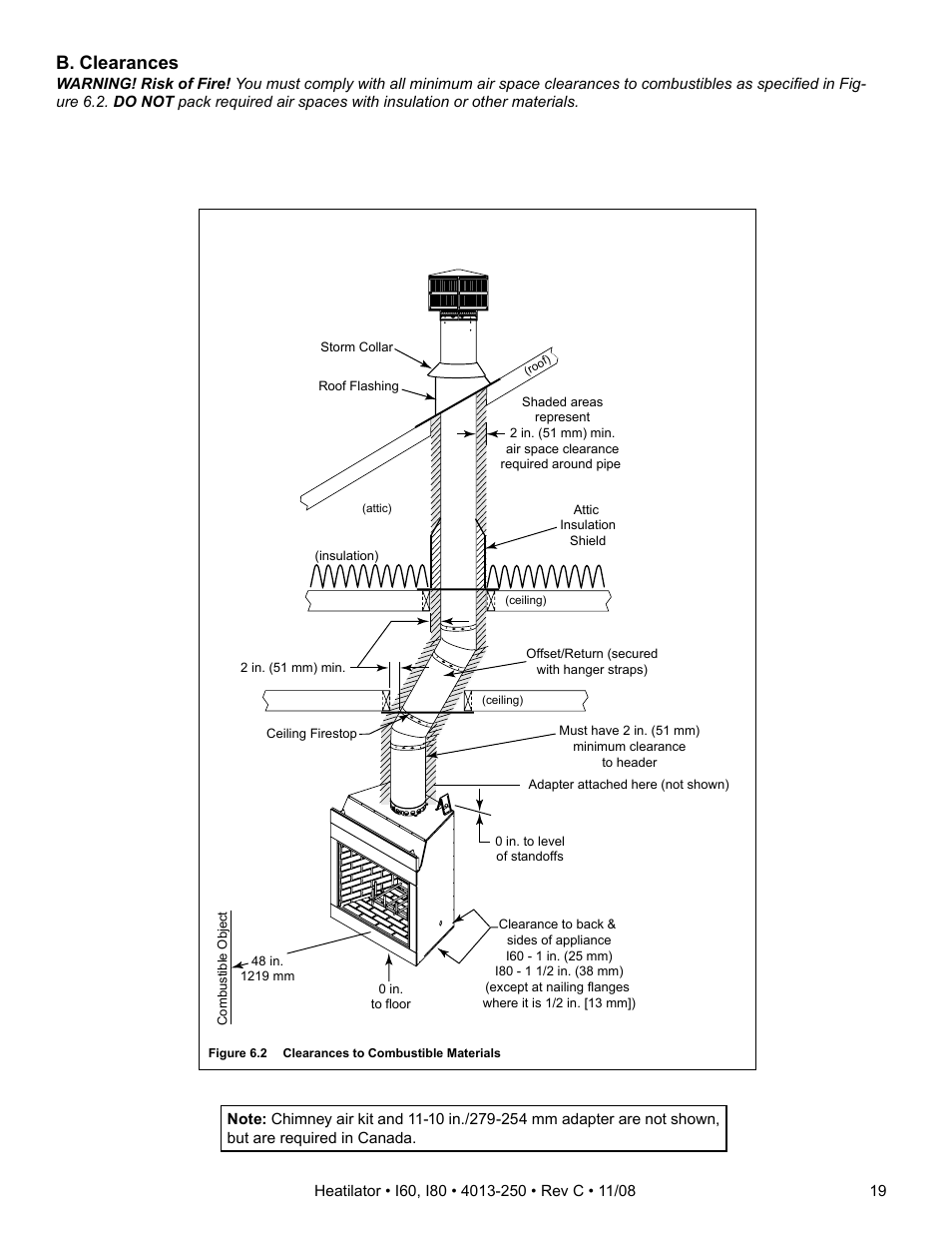 B. clearances | Hearth and Home Technologies I60 User Manual | Page 19 / 56