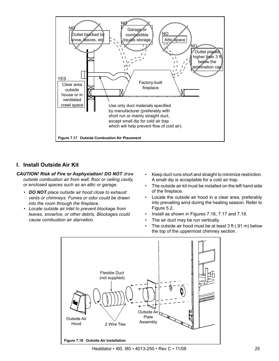 I. install outside air kit | Hearth and Home Technologies I60 User Manual | Page 25 / 56