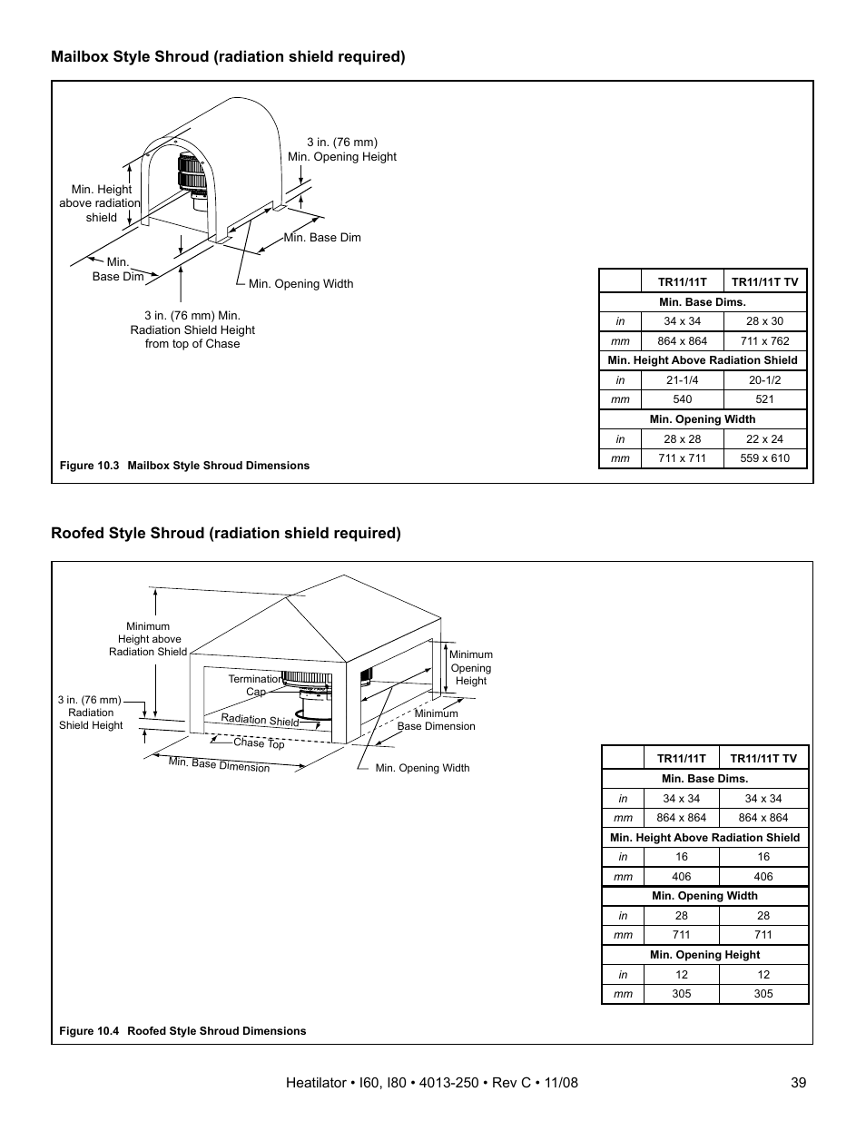 Hearth and Home Technologies I60 User Manual | Page 39 / 56