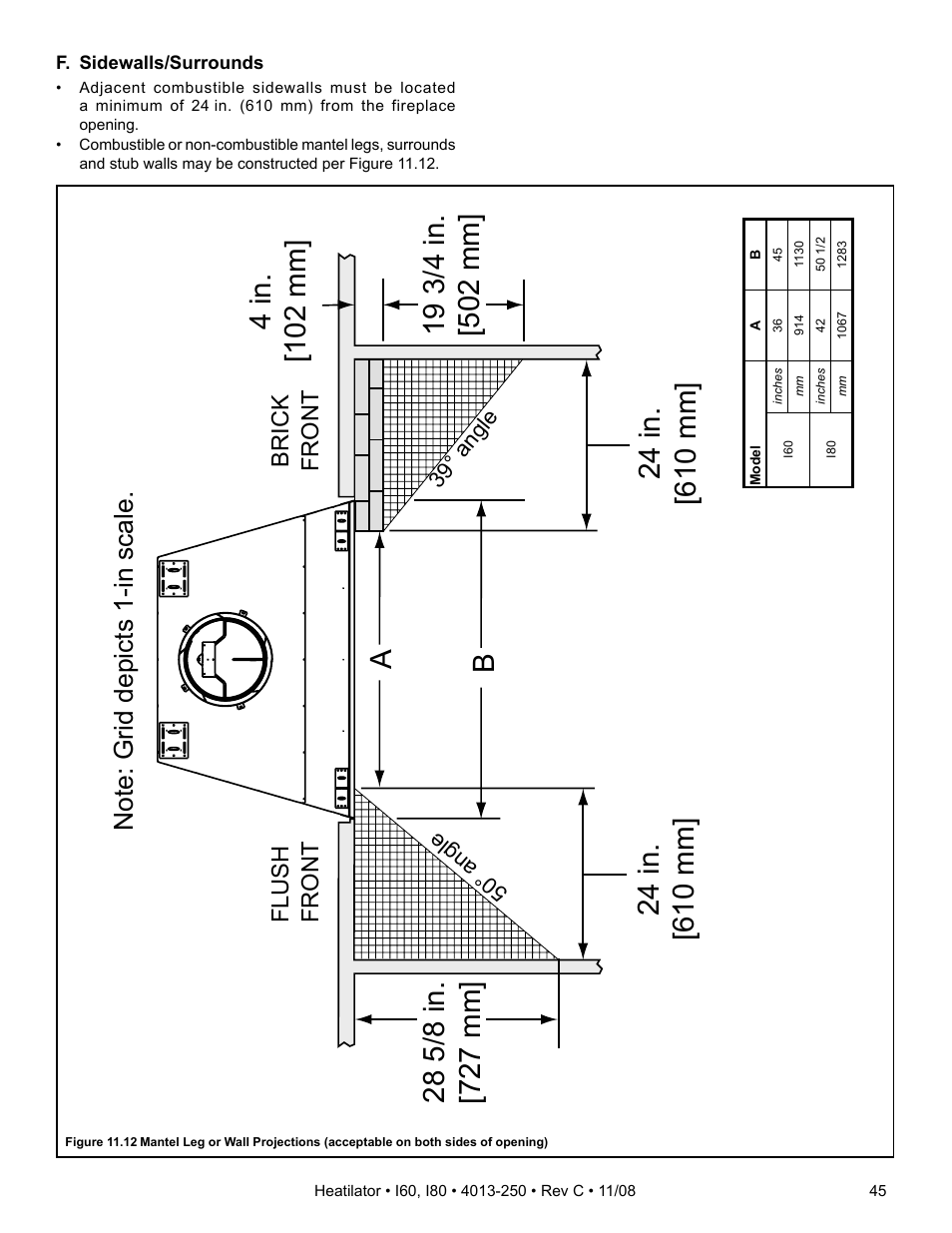 4 in. [102 mm, Flush front, Brick front | Hearth and Home Technologies I60 User Manual | Page 45 / 56