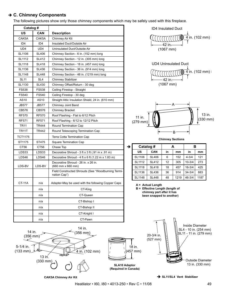 C. chimney components | Hearth and Home Technologies I60 User Manual | Page 49 / 56