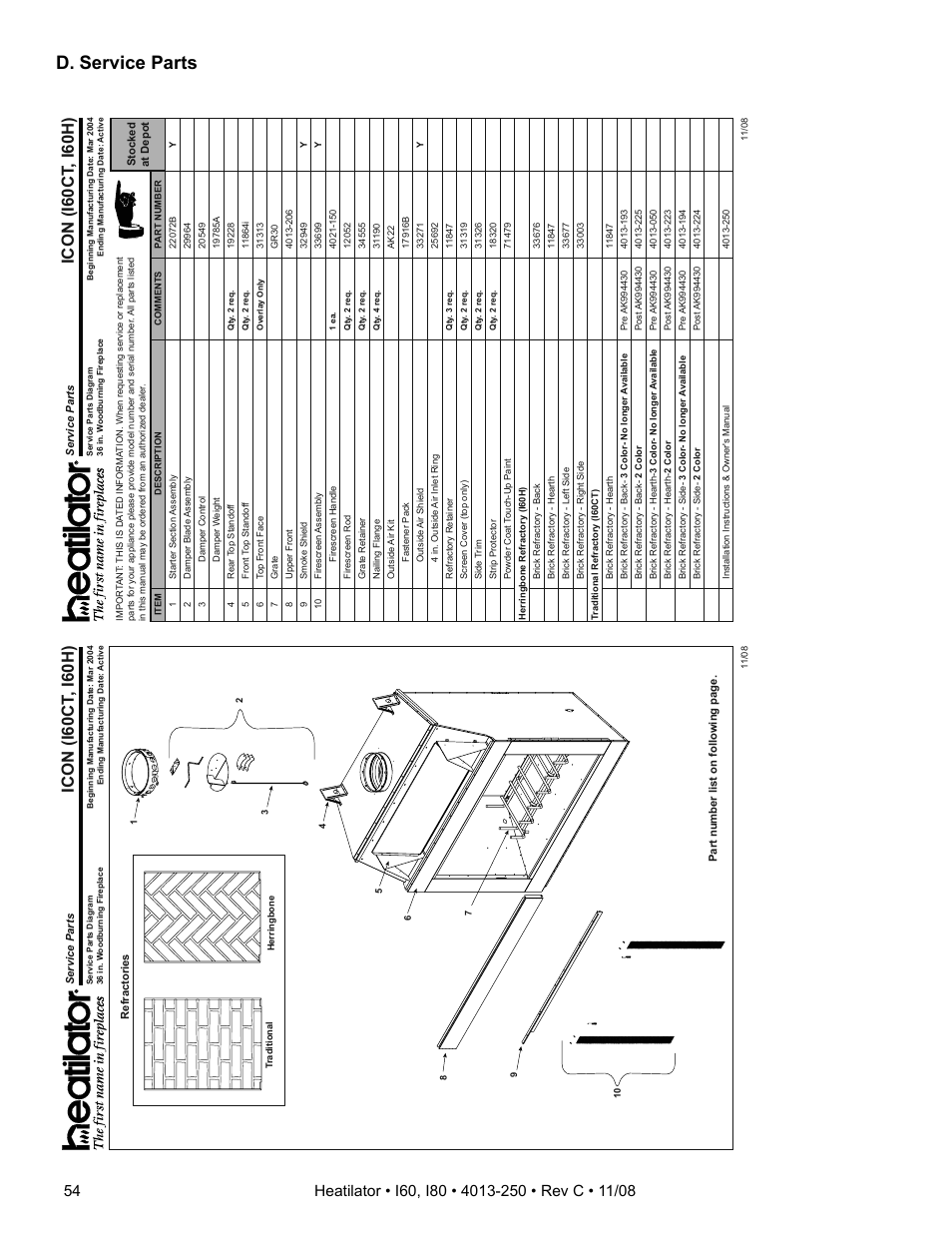 D. service parts, Icon (i60ct , i60h) | Hearth and Home Technologies I60 User Manual | Page 54 / 56