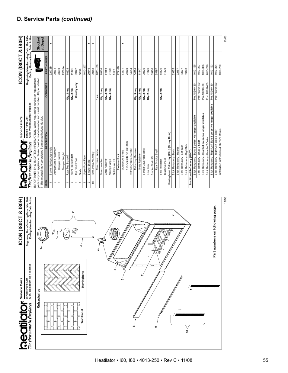 D. service parts (continued), Icon (i80ct & i80h) | Hearth and Home Technologies I60 User Manual | Page 55 / 56