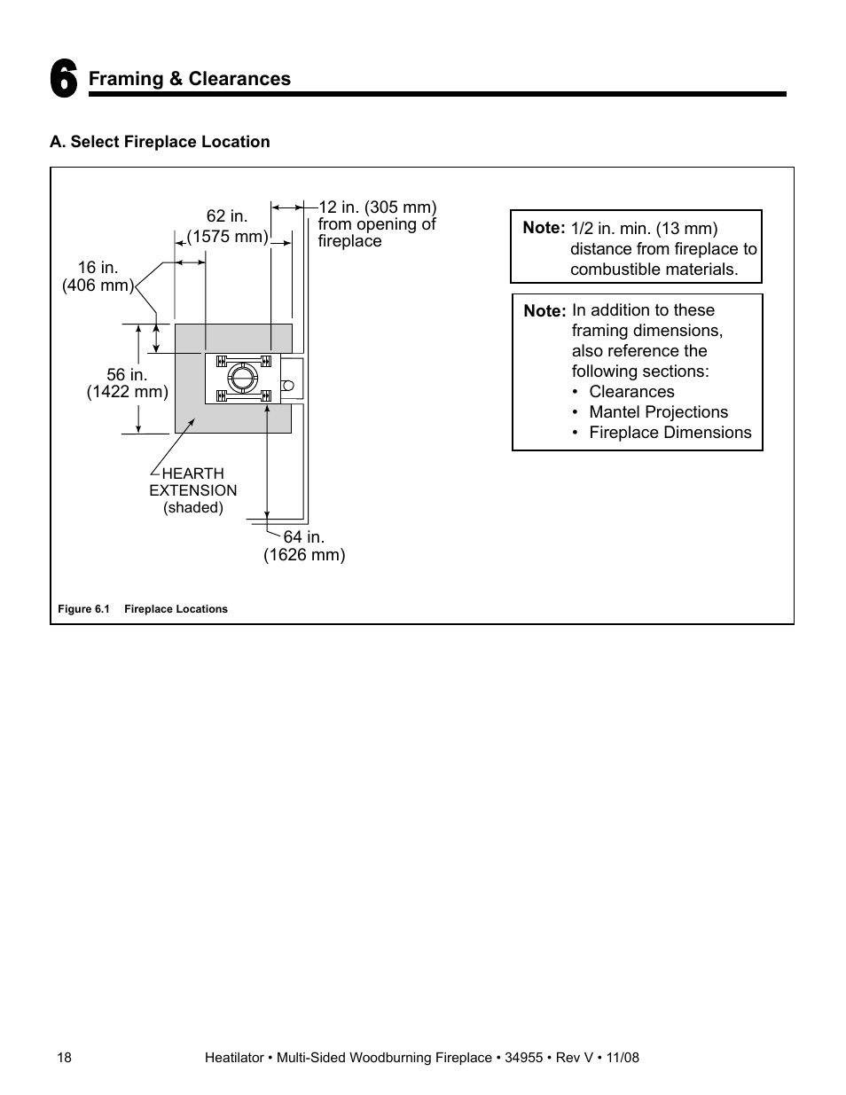 Hearth and Home Technologies Heatilator FL92 User Manual | Page 18 / 48