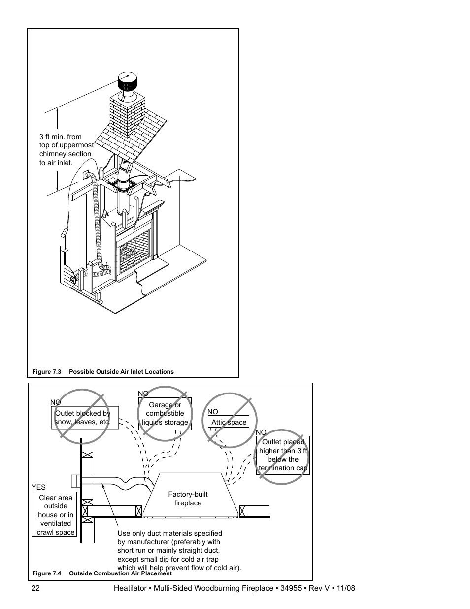Hearth and Home Technologies Heatilator FL92 User Manual | Page 22 / 48