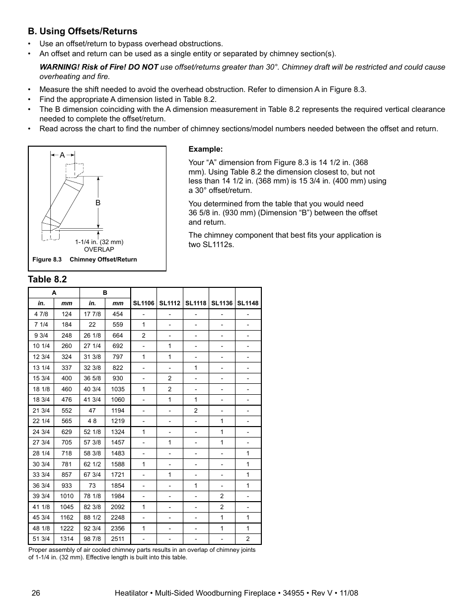Table 8.2 b. using offsets/returns | Hearth and Home Technologies Heatilator FL92 User Manual | Page 26 / 48