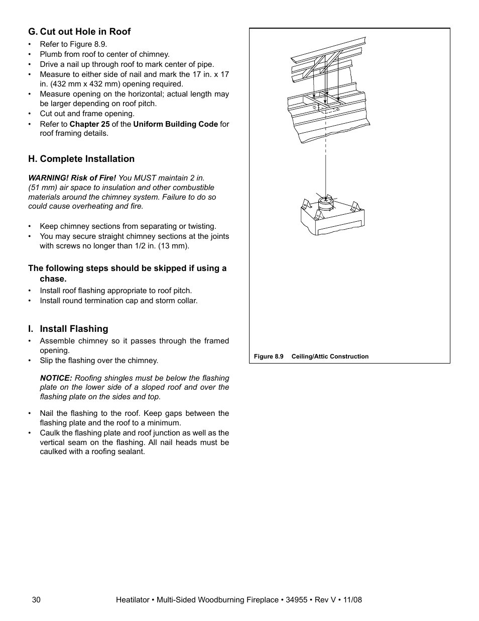 Hearth and Home Technologies Heatilator FL92 User Manual | Page 30 / 48