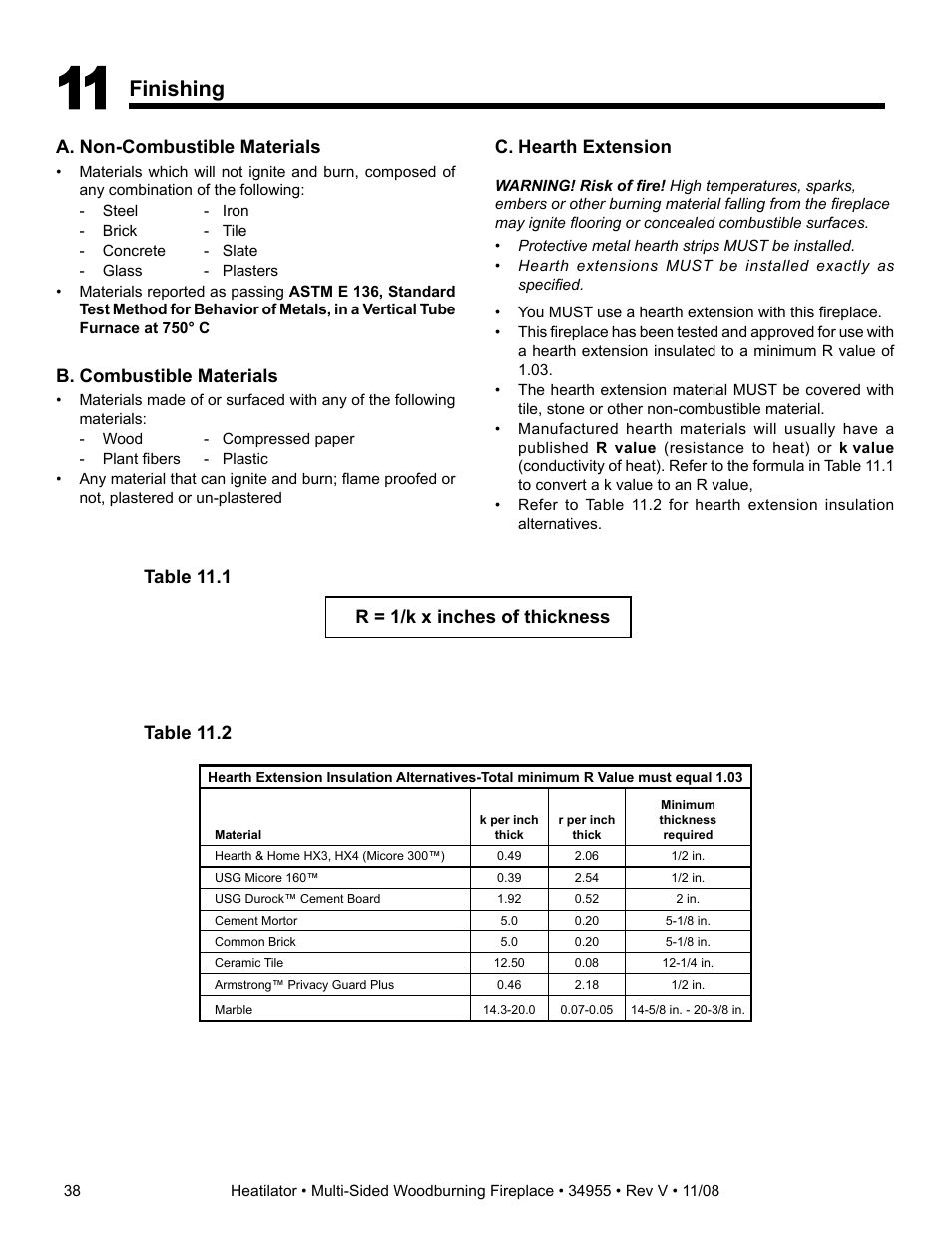 Finishing | Hearth and Home Technologies Heatilator FL92 User Manual | Page 38 / 48