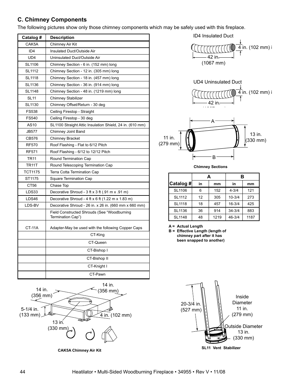 C. chimney components | Hearth and Home Technologies Heatilator FL92 User Manual | Page 44 / 48