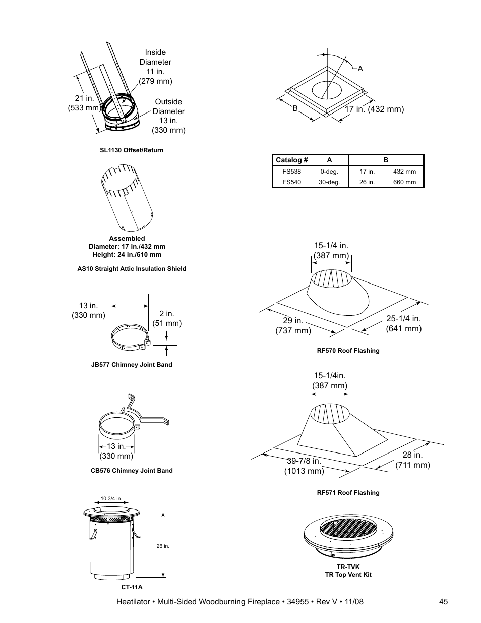 Hearth and Home Technologies Heatilator FL92 User Manual | Page 45 / 48