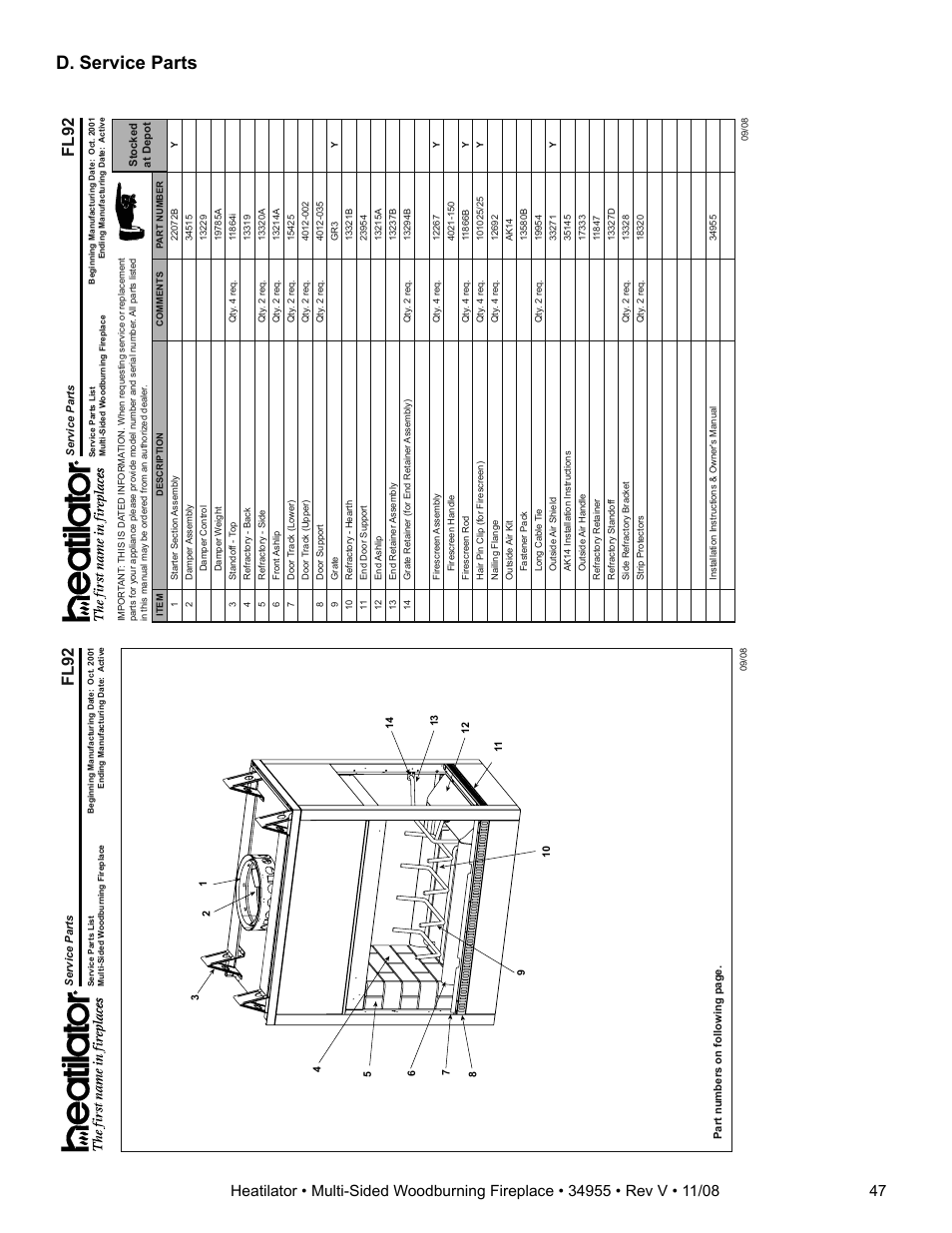 D. service parts, Fl92 | Hearth and Home Technologies Heatilator FL92 User Manual | Page 47 / 48