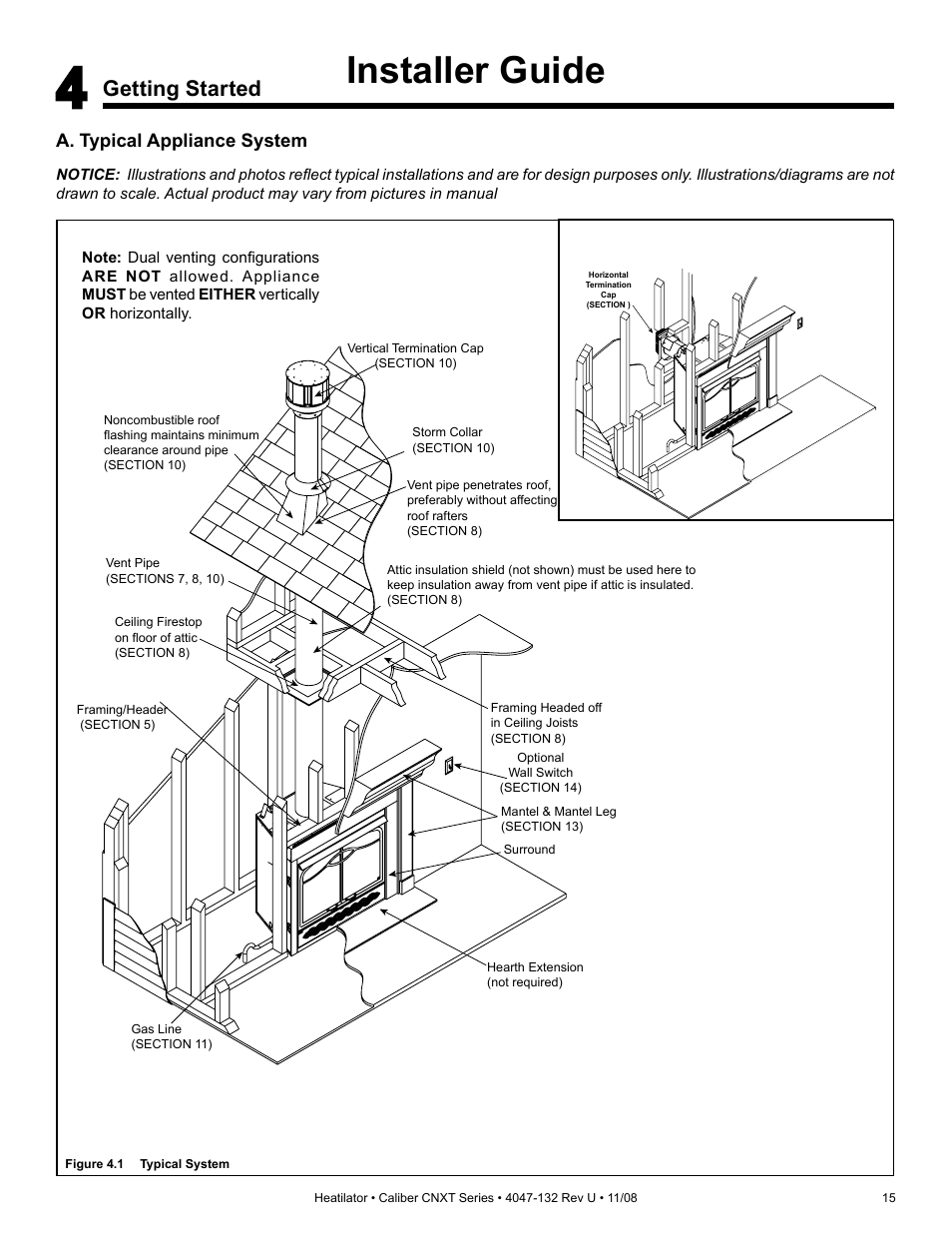 Installer guide, Getting started | Hearth and Home Technologies Direct Vent Gas Appliance CNXT4236IT User Manual | Page 15 / 80