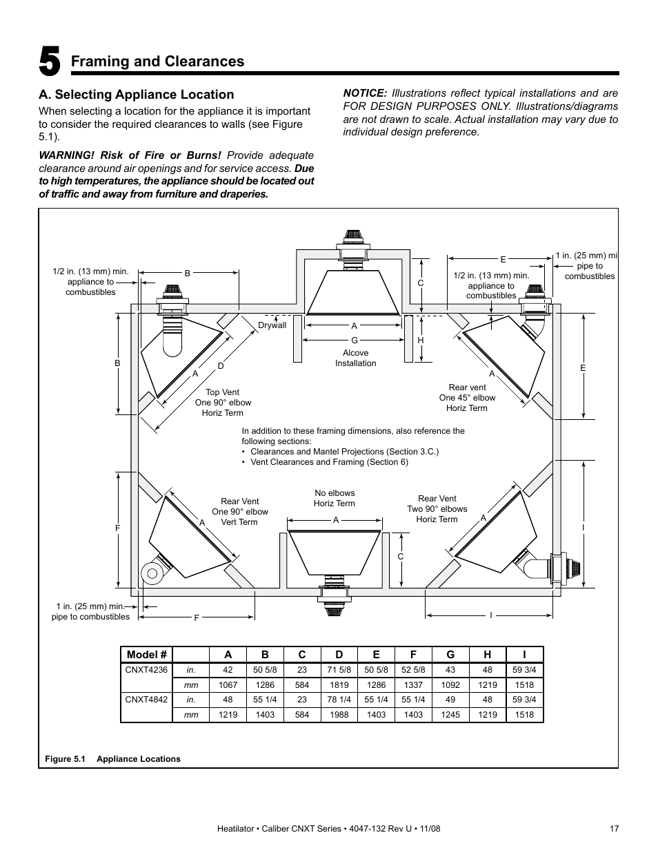 Framing and clearances, A. selecting appliance location | Hearth and Home Technologies Direct Vent Gas Appliance CNXT4236IT User Manual | Page 17 / 80