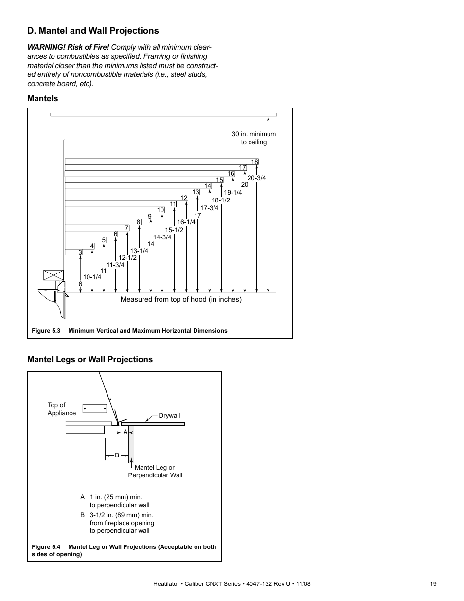 D. mantel and wall projections, Mantels mantel legs or wall projections | Hearth and Home Technologies Direct Vent Gas Appliance CNXT4236IT User Manual | Page 19 / 80