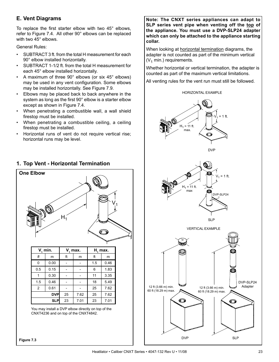 E. vent diagrams, Top vent - horizontal termination, One elbow | Hearth and Home Technologies Direct Vent Gas Appliance CNXT4236IT User Manual | Page 23 / 80