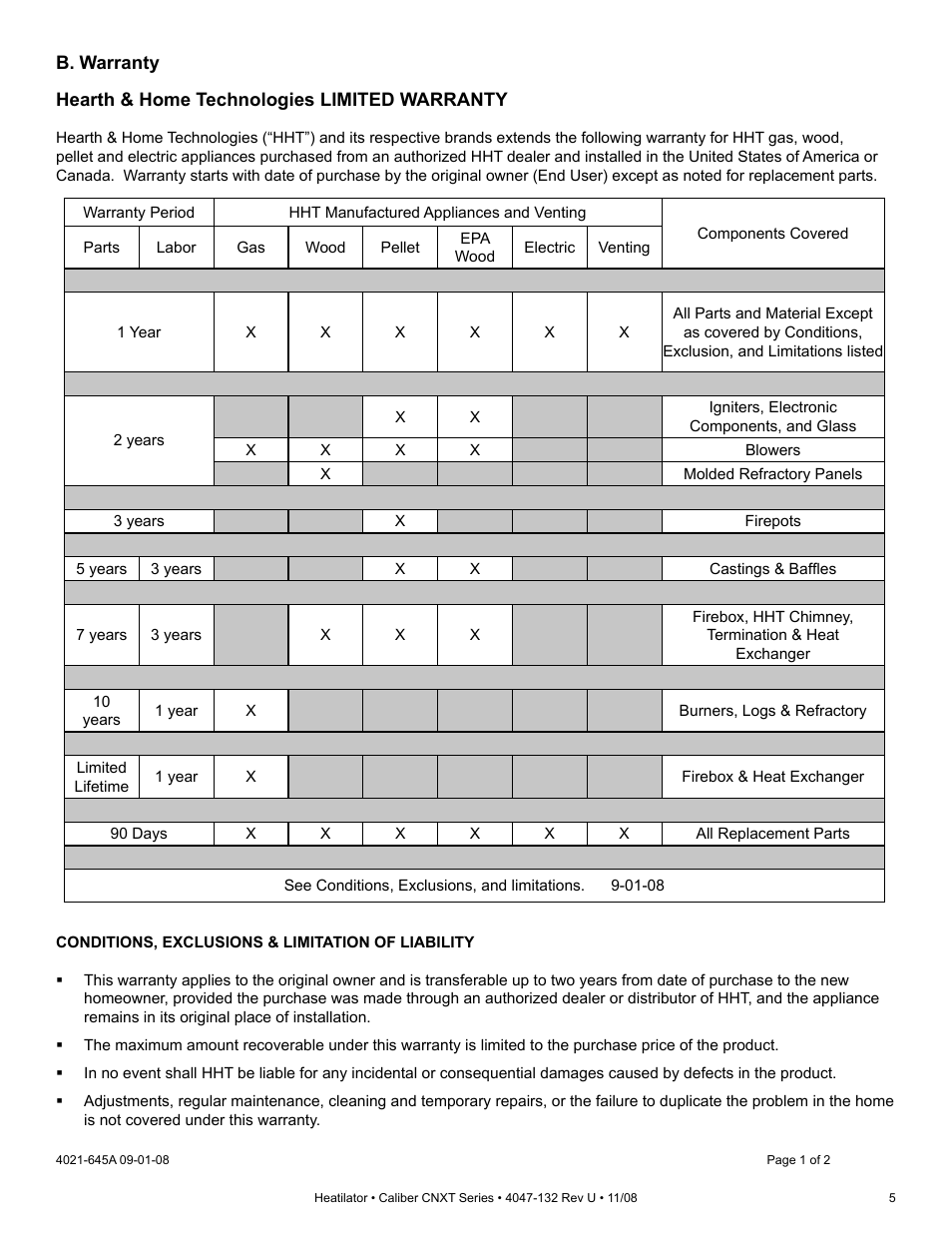 Hearth and Home Technologies Direct Vent Gas Appliance CNXT4236IT User Manual | Page 5 / 80