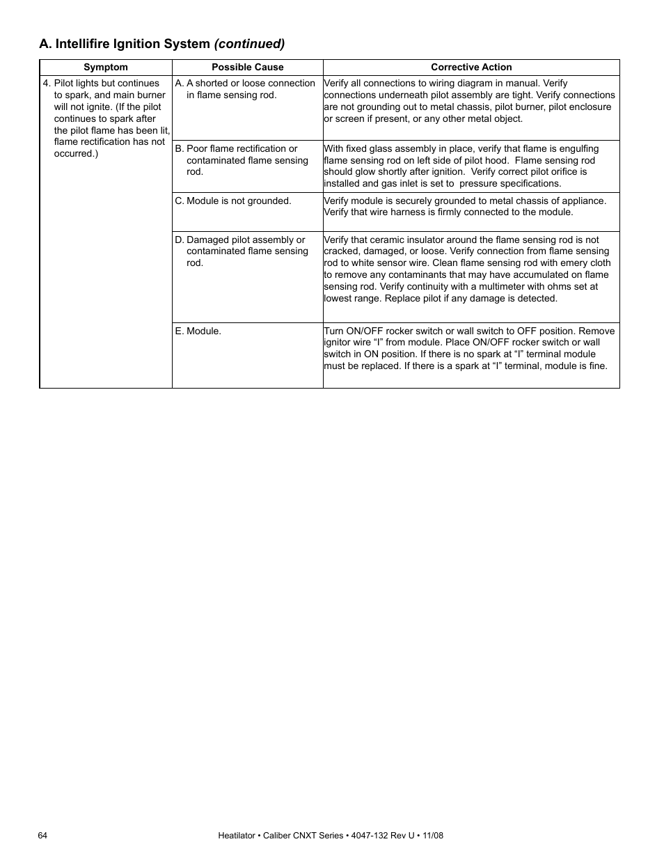 A. intellifi re ignition system (continued) | Hearth and Home Technologies Direct Vent Gas Appliance CNXT4236IT User Manual | Page 64 / 80