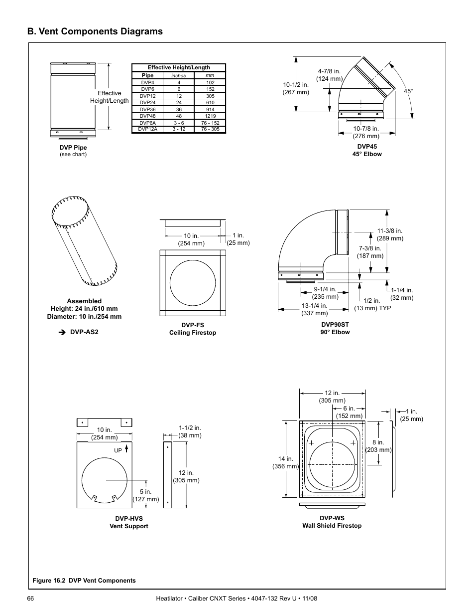 B. vent components diagrams | Hearth and Home Technologies Direct Vent Gas Appliance CNXT4236IT User Manual | Page 66 / 80