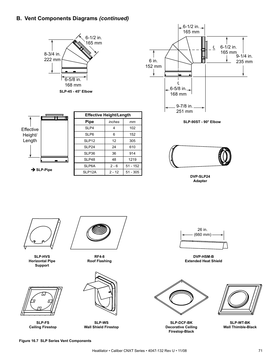 B. vent components diagrams (continued) | Hearth and Home Technologies Direct Vent Gas Appliance CNXT4236IT User Manual | Page 71 / 80