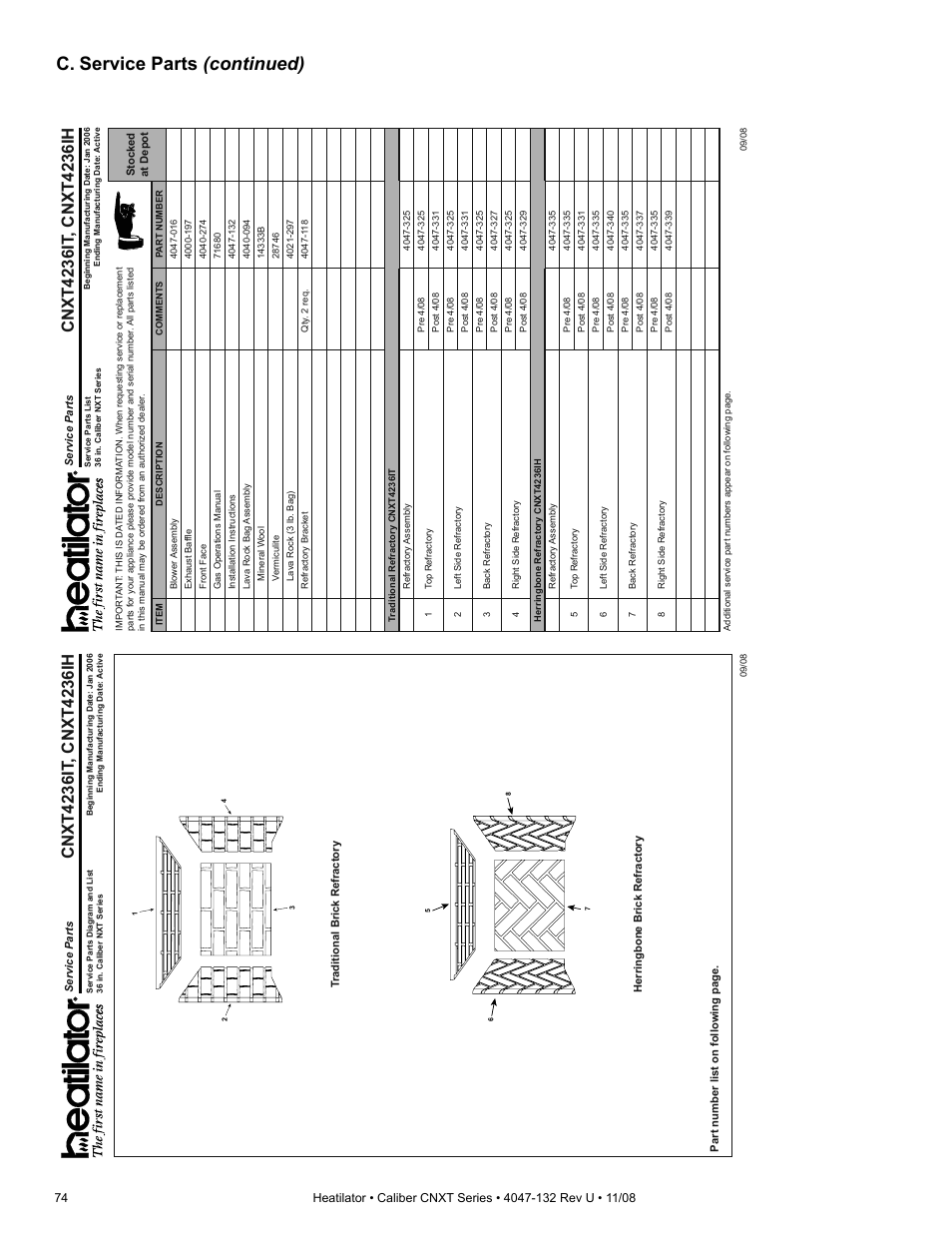 C. service parts (continued) | Hearth and Home Technologies Direct Vent Gas Appliance CNXT4236IT User Manual | Page 74 / 80