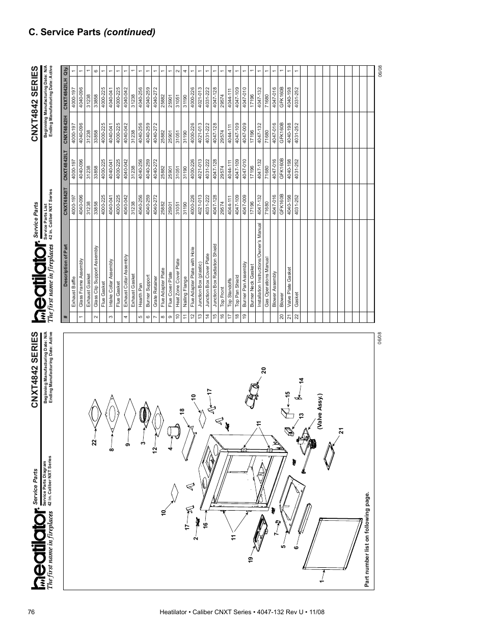 C. service parts (continued), Cnxt4842 series | Hearth and Home Technologies Direct Vent Gas Appliance CNXT4236IT User Manual | Page 76 / 80