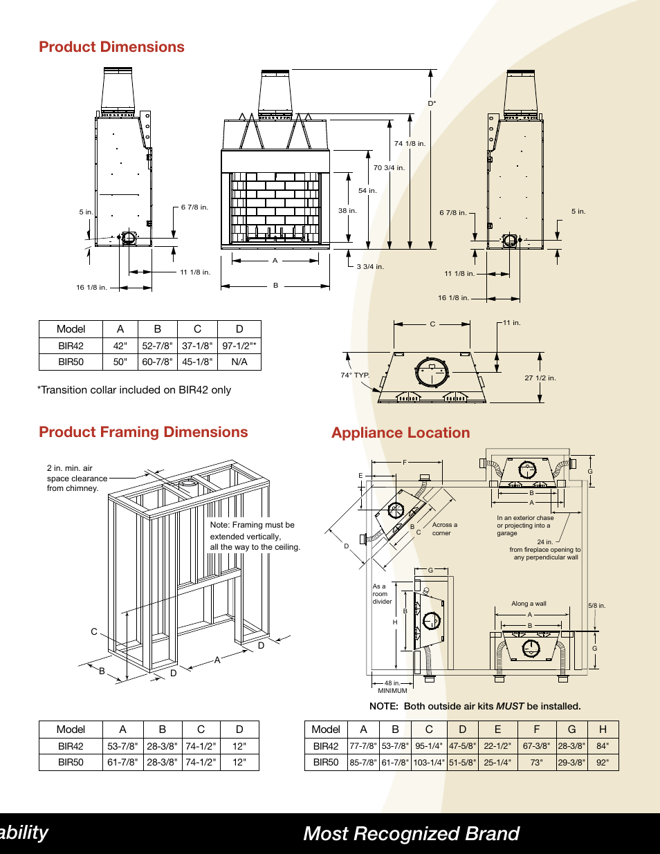 Product dimensions, Product framing dimensions, Appliance location | Transition collar included on bir42 only | Hearth and Home Technologies Birmingham User Manual | Page 3 / 4