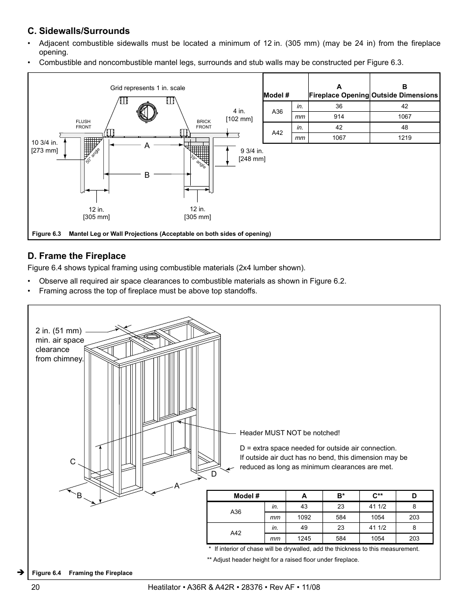 D. frame the fireplace, C. sidewalls/surrounds | Hearth and Home Technologies A42R User Manual | Page 20 / 48