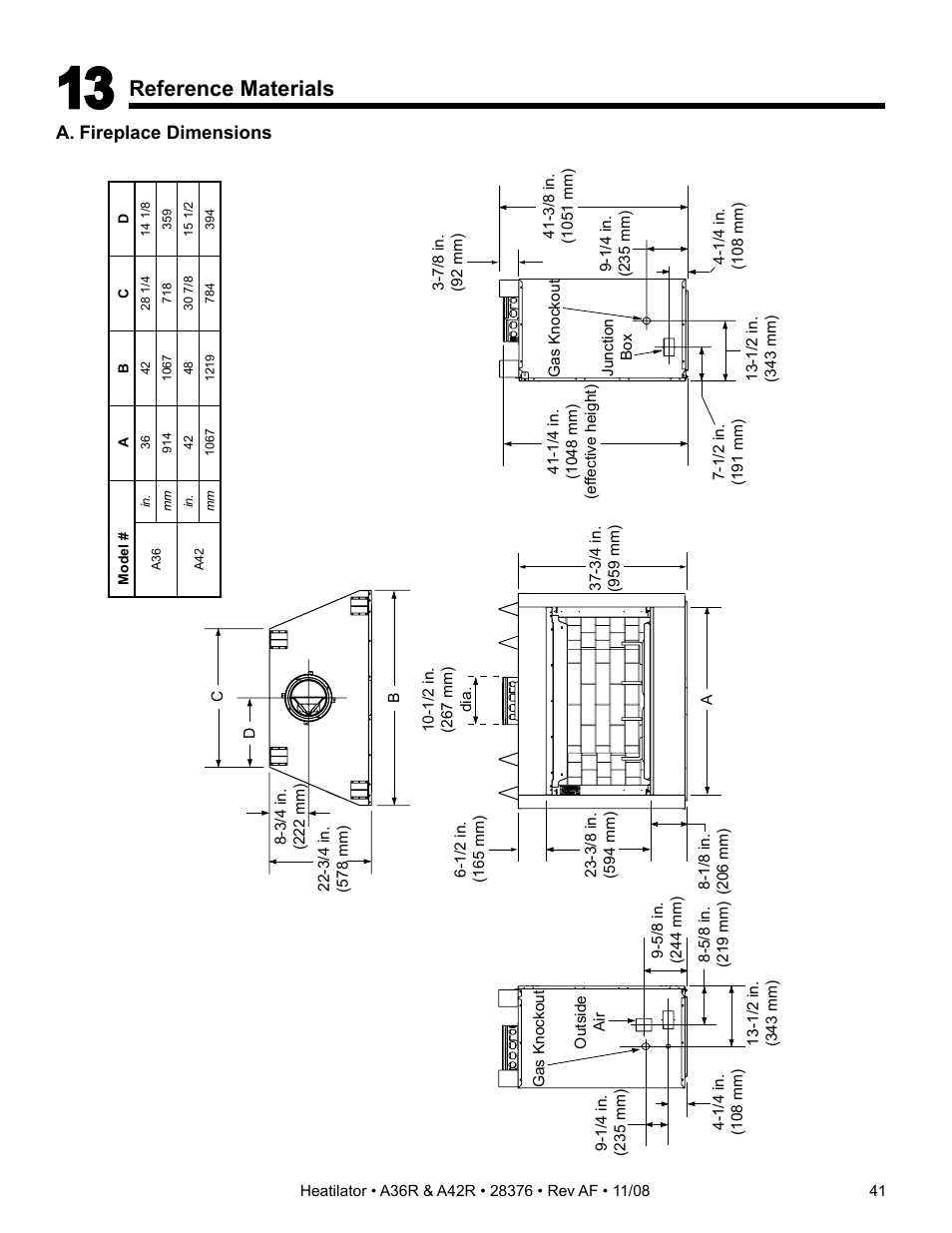 Reference materials | Hearth and Home Technologies A42R User Manual | Page 41 / 48