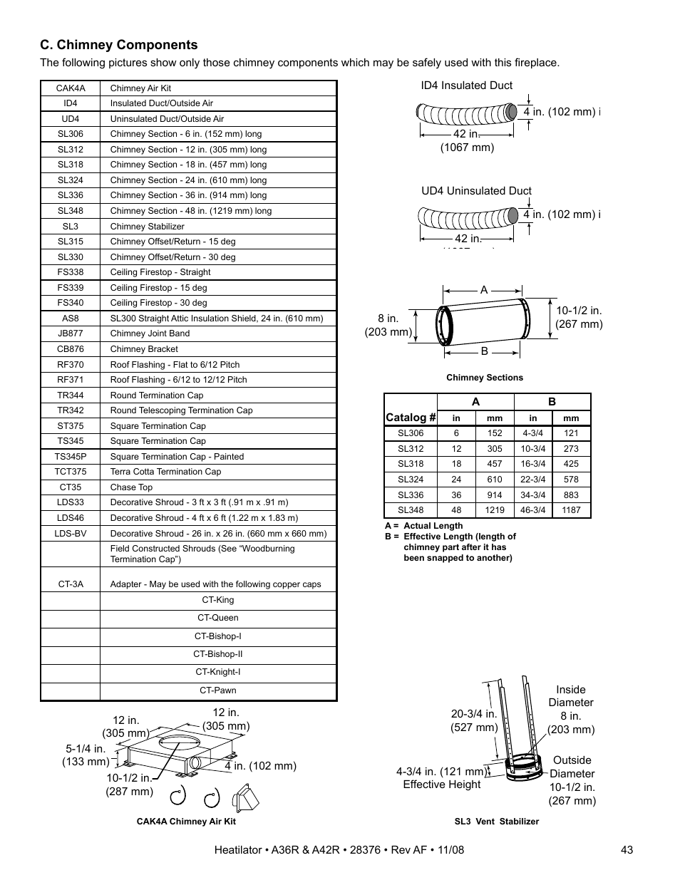 C. chimney components | Hearth and Home Technologies A42R User Manual | Page 43 / 48