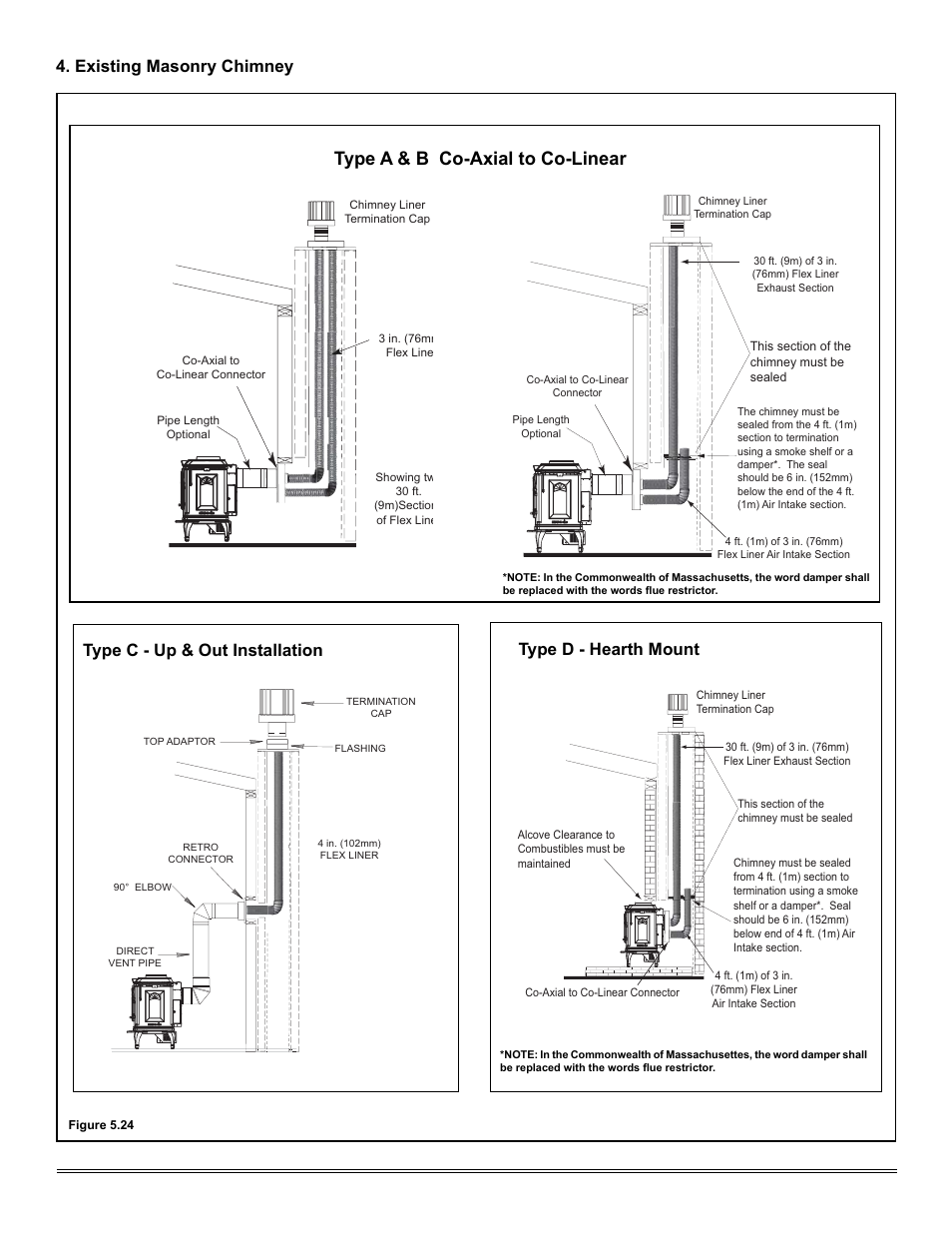 Type a & b co-axial to co-linear | Hearth and Home Technologies TIARAI-CES User Manual | Page 21 / 60