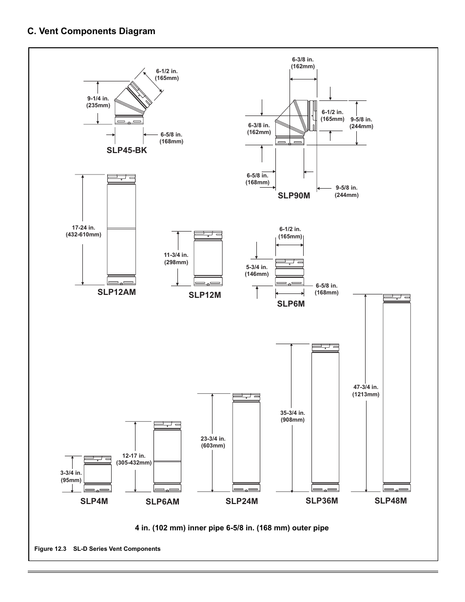 C. vent components diagram | Hearth and Home Technologies TIARAI-CES User Manual | Page 47 / 60