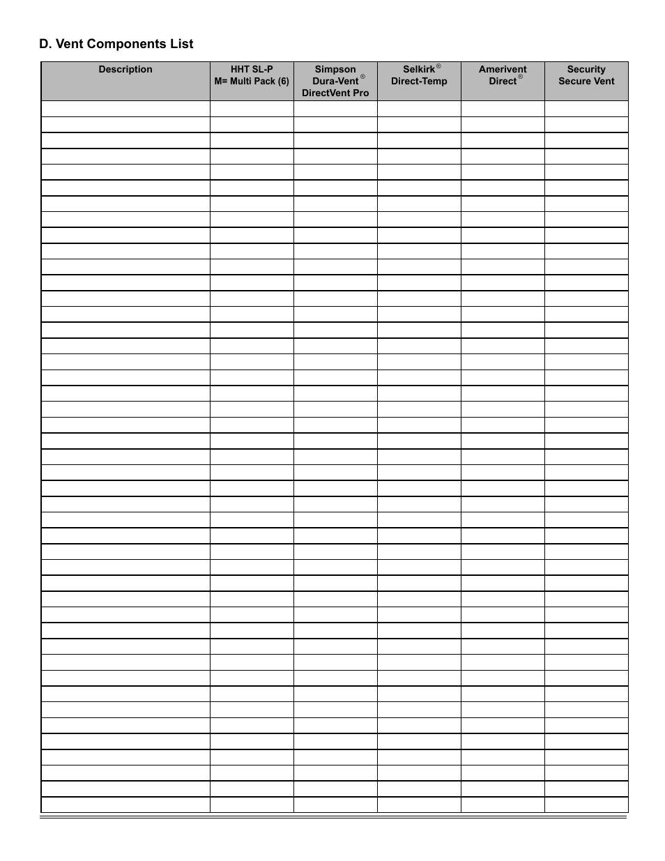 D. vent components list | Hearth and Home Technologies TIARAI-CES User Manual | Page 48 / 60