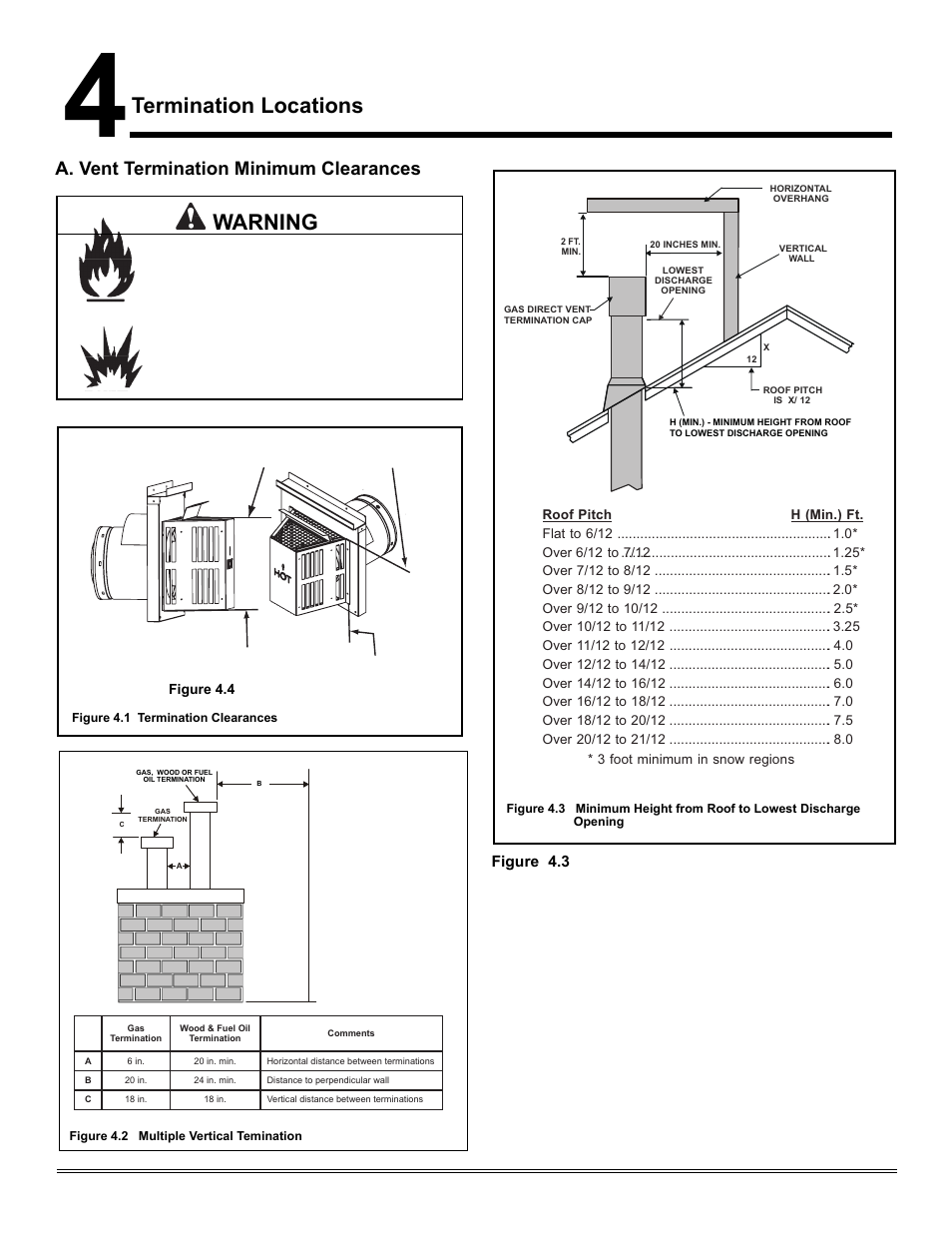 Termination locations, Warning, A. vent termination minimum clearances | Hearth and Home Technologies TIARAI-CES User Manual | Page 9 / 60