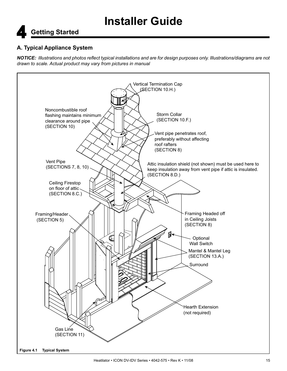 Installer guide | Hearth and Home Technologies IDV4833ILH User Manual | Page 15 / 64
