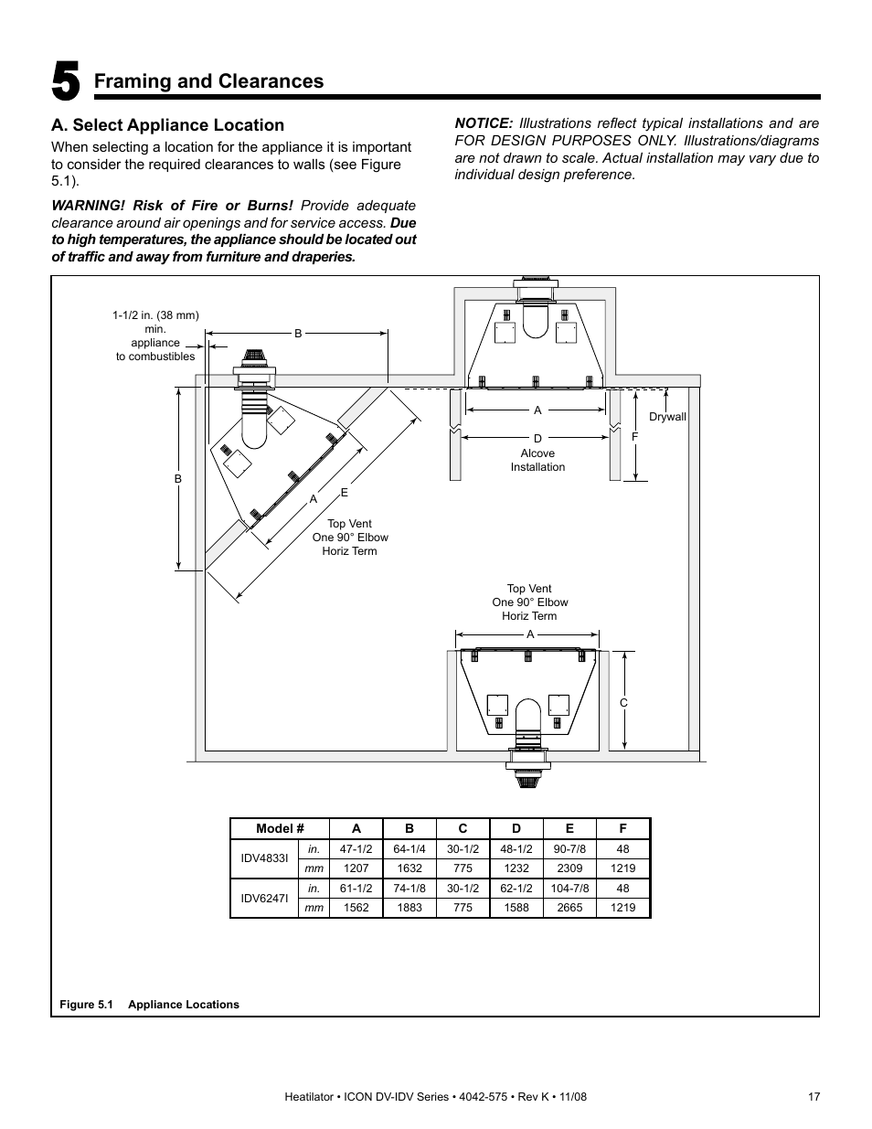 Framing and clearances, A. select appliance location | Hearth and Home Technologies IDV4833ILH User Manual | Page 17 / 64