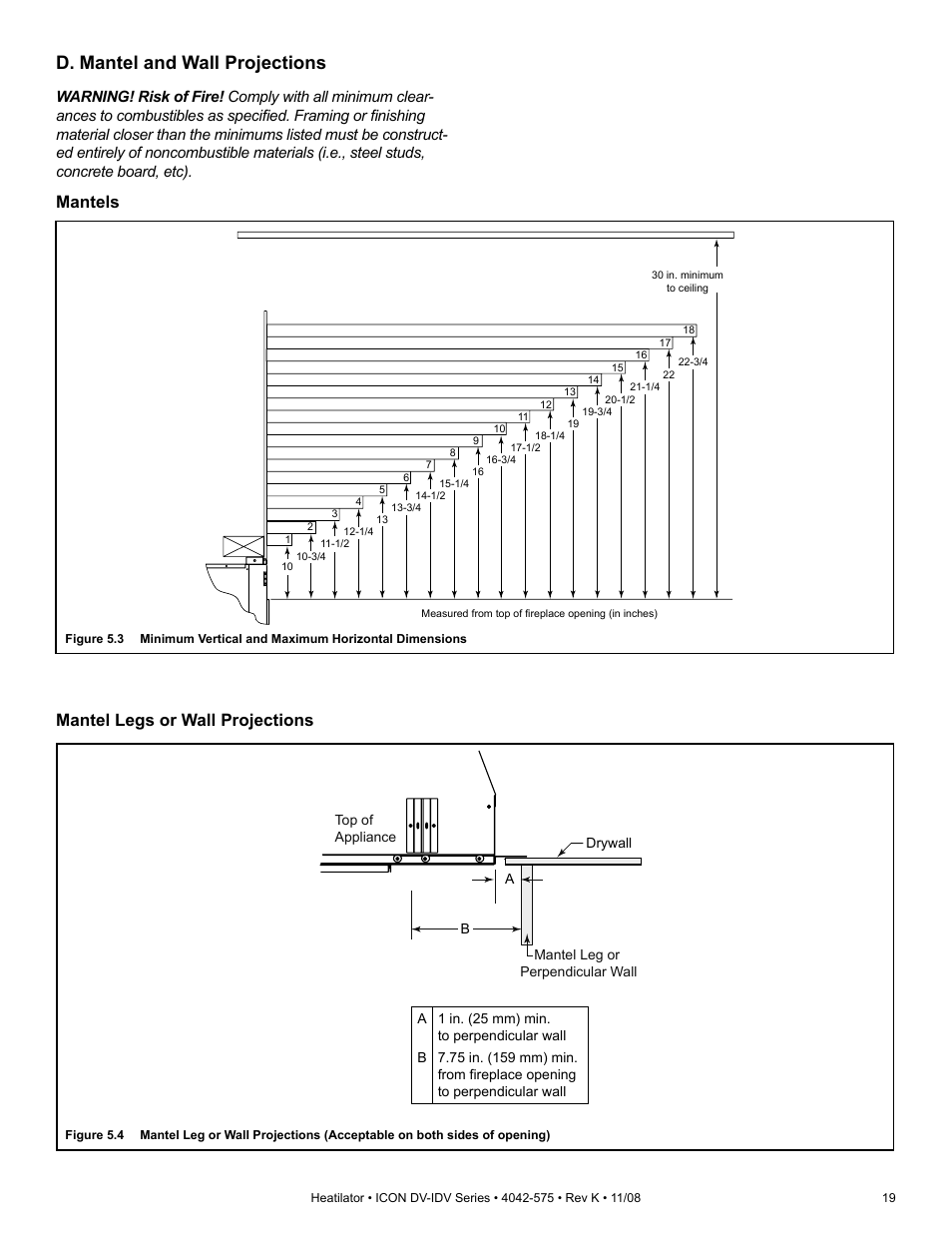 D. mantel and wall projections, Mantels mantel legs or wall projections | Hearth and Home Technologies IDV4833ILH User Manual | Page 19 / 64