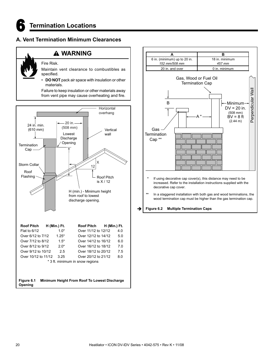 Termination locations, Warning, A. vent termination minimum clearances | Hearth and Home Technologies IDV4833ILH User Manual | Page 20 / 64