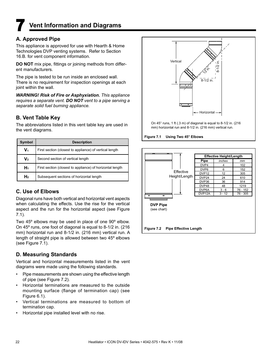 Vent information and diagrams, A. approved pipe, C. use of elbows | B. vent table key, D. measuring standards | Hearth and Home Technologies IDV4833ILH User Manual | Page 22 / 64