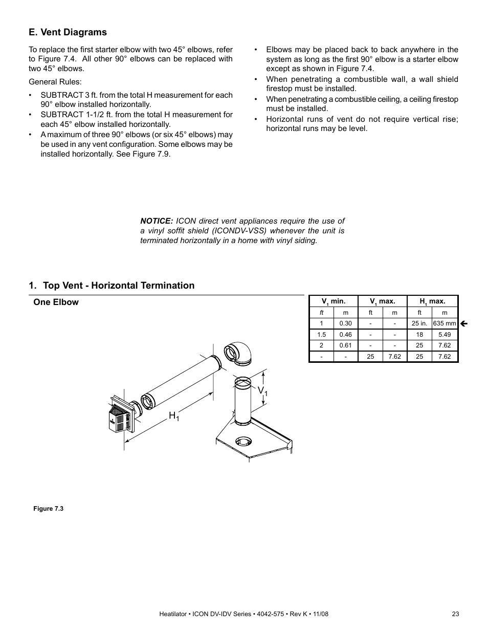 E. vent diagrams, Top vent - horizontal termination, One elbow | Hearth and Home Technologies IDV4833ILH User Manual | Page 23 / 64